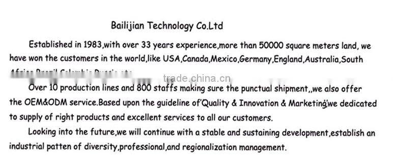 Cheap wall fan 16 in with oscillation