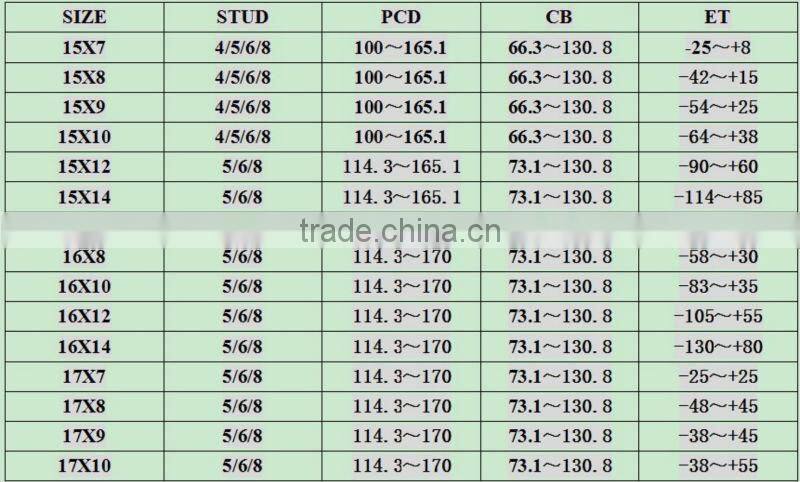 high quality heavy truck steel wheel rims