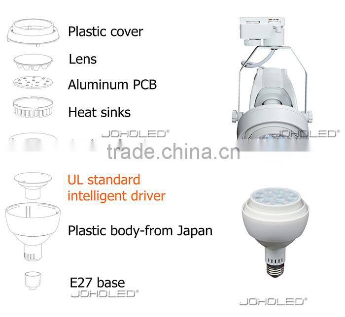 2015 hot selling 3000k-6000k E27 led spotlight 30w