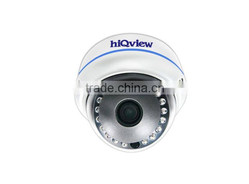 HIQ-5481 4-Megapixel Outdoor Vandal Proof Dome IP Camera
