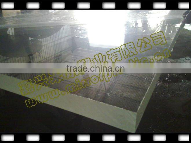 large acrylic sheet
