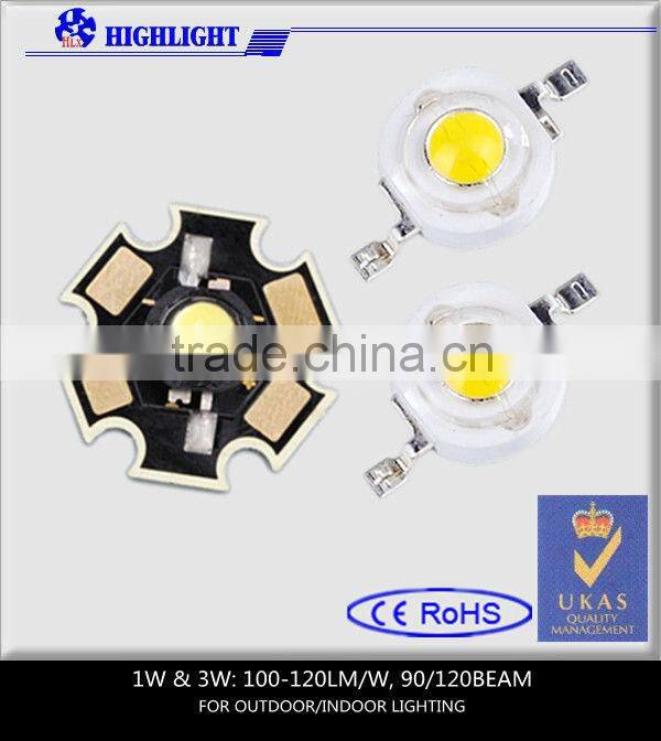 180-230LM 90/120/140 degree 3.6-4.2 input voltage 700MA Current 1w Epistar&Bridgelux&SamSung LED chip ShenZhen factory
