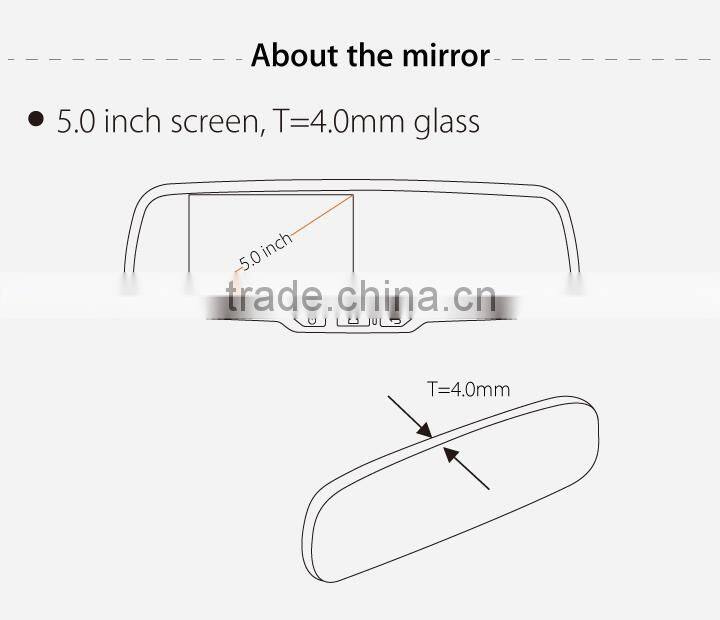 gps navigation car interoir rearview mirror; dvr recording; bluetooth; google map;wireless camera