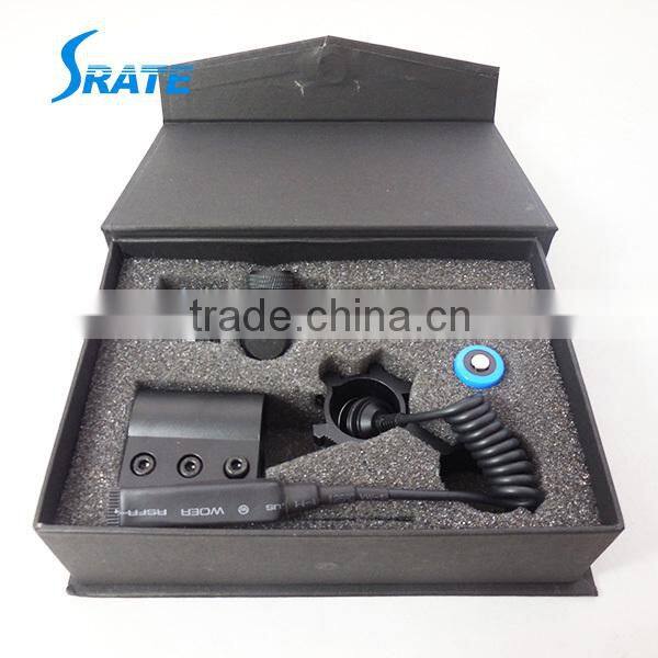 SR-G26-II Tactical Green Laser Sight