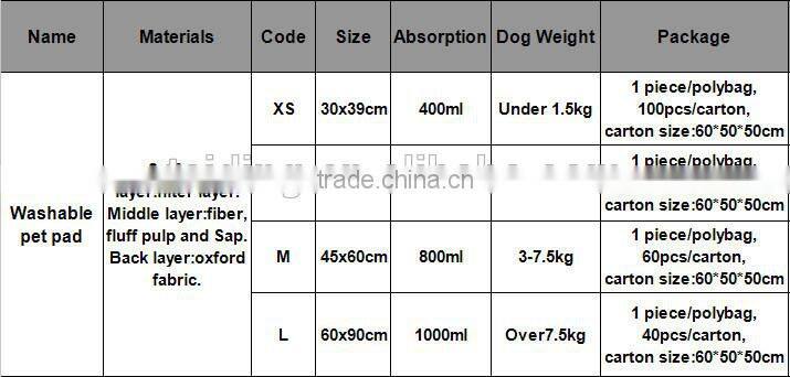 super soft washable, reusable puppy training pad