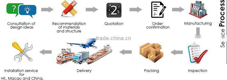 Direct wholesale handbag shop interior design