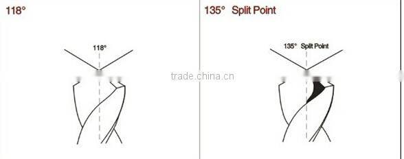 70mm Diamater Black Oxide hss cobalt twist drill bits