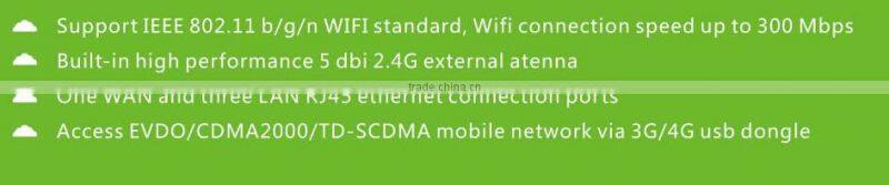 TQWISE 4G WIFI ROUTER CAR ROUETR