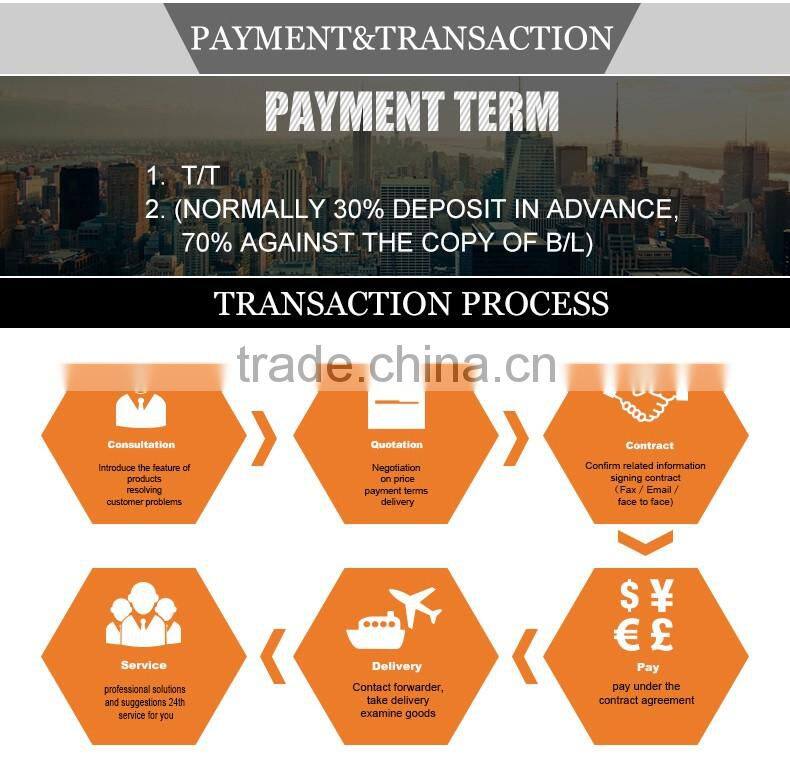 RE030 New Style High Quality new products designer pictures of travel bag