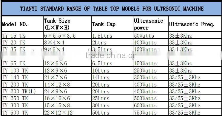 Ultrasonic cleaning machine