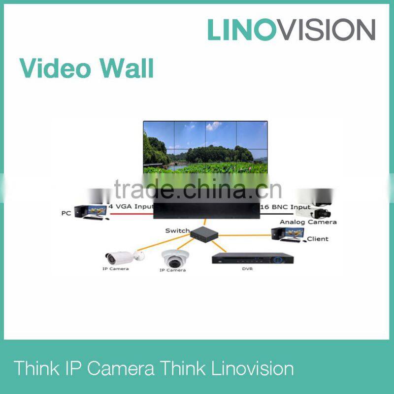 HDMI Video Wall Controller for 9 Display Units