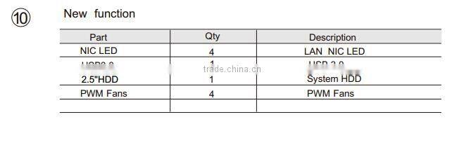 High Quality 4u hot swap server chassis