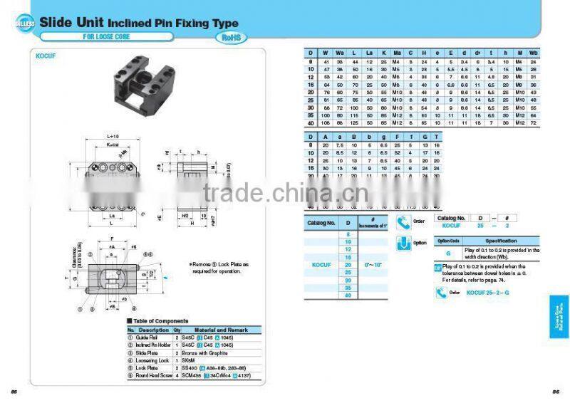 Hot sell MISUMI steel slider unit with plastic molded components