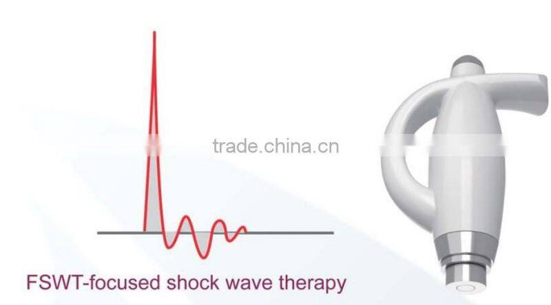 Skin Tightening And Firming Radio Frequency Cavitation Machine-IBelle II(Portable)