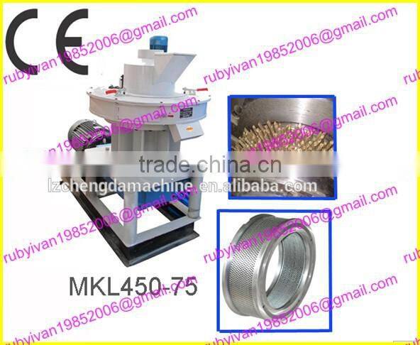 ring die wood pellet machine Contact Ruby TEL:008615264530427