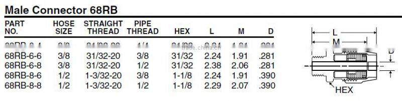 668 Male Connector, D.O.T. Air Brake Fitting For Rubber Tube, Brass valve