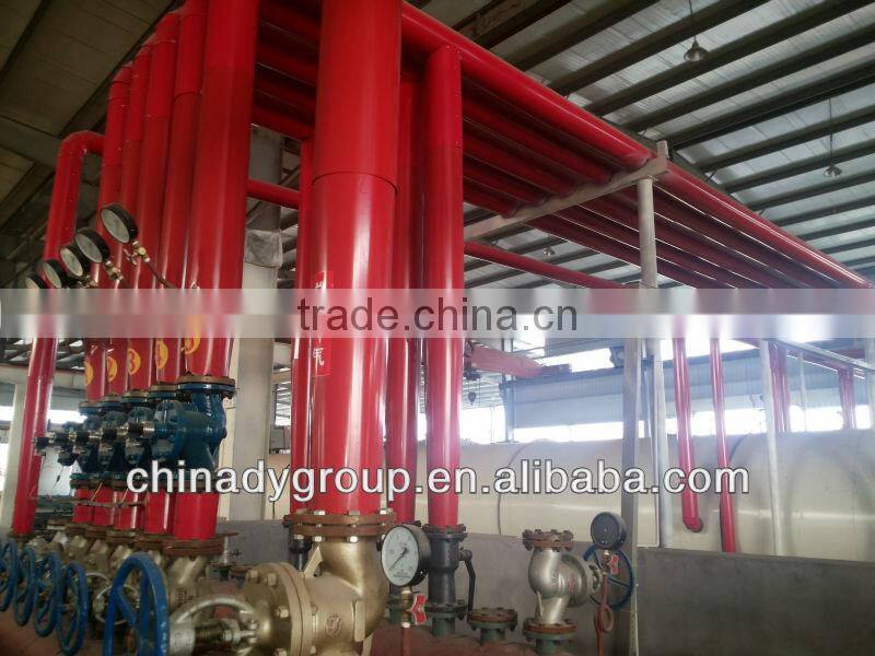 50000-300000CBM lightweight fly ash brick machinery price(35 lines abroad in 6 countries,14 lines in India)