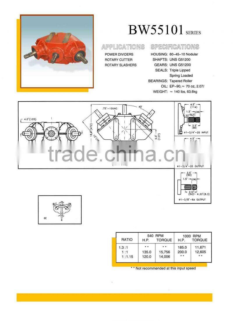 BW55101 Wing Type Agricultural Gearbox