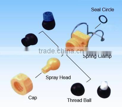 Double Clamps Adjustable ball spray nozzle