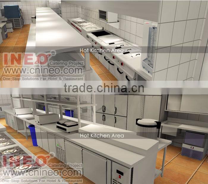 INEO Successful Restaurant Projects In USA