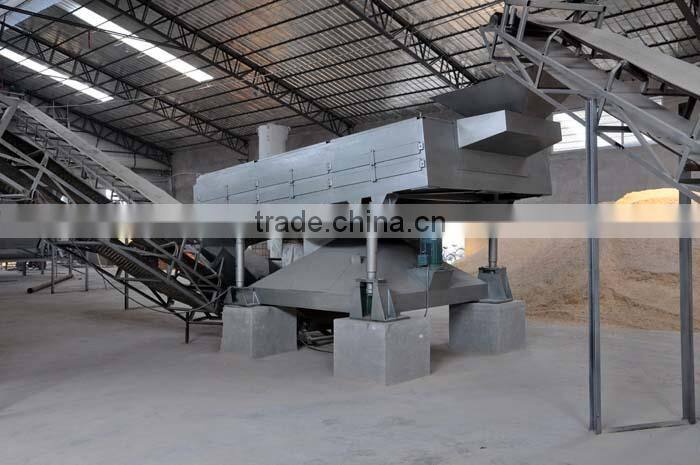 Full automatic 50000m3 capacityparticle board production line