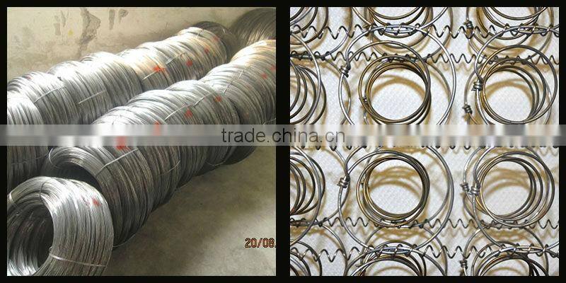 Roll packing pocket spring balance