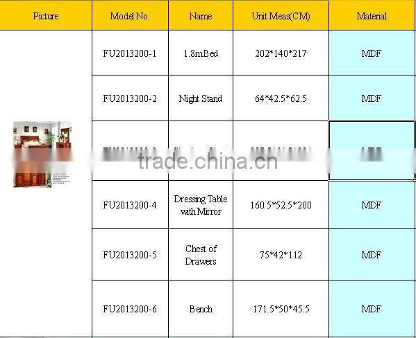 2013 year lastest design wooden classical European bedroom furniture