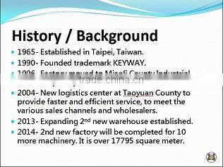 Office And Home Organizer storage box