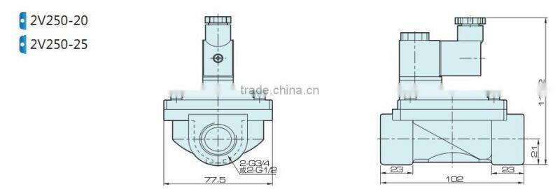 2V series safety valve with high quality