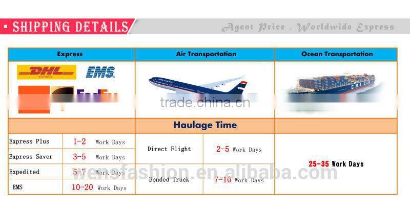 wholesale mens t-shirts bulk cheap chinese t-shirts cheap mancfactures in guangzhou