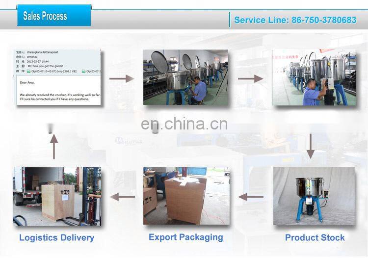 CE industrial electric plastic granules color mixer price
