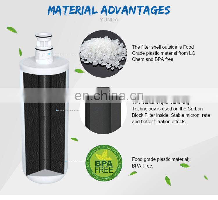 replacement for WF1CB remove chlorine wholesale refrigerator water filter