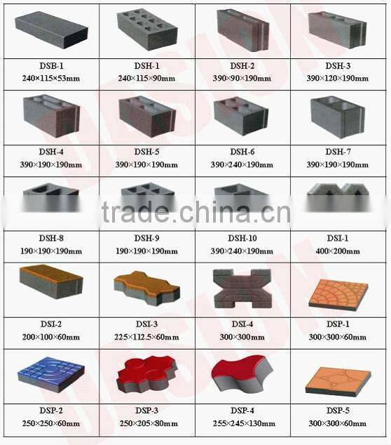 Automatic block making machine line DS4-15 Fast Delivery