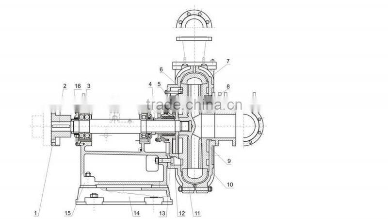 ZJ Centrifugal Electric Power Slurry Pump