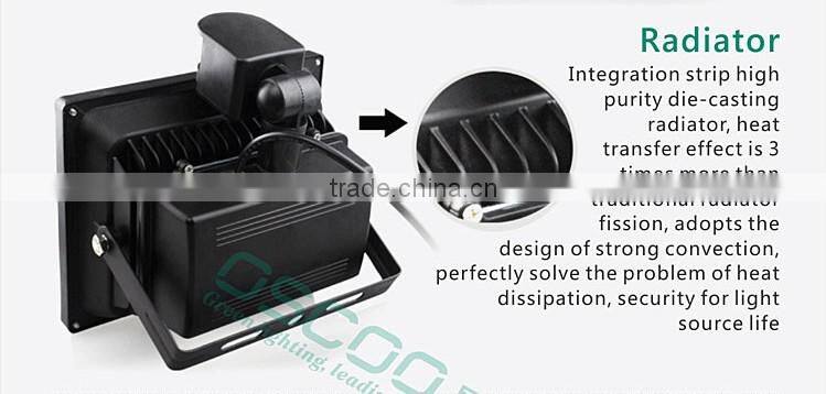 IP66 50w IR motion detector LED flood light motion sensor COB LED flood light with CE ROHS