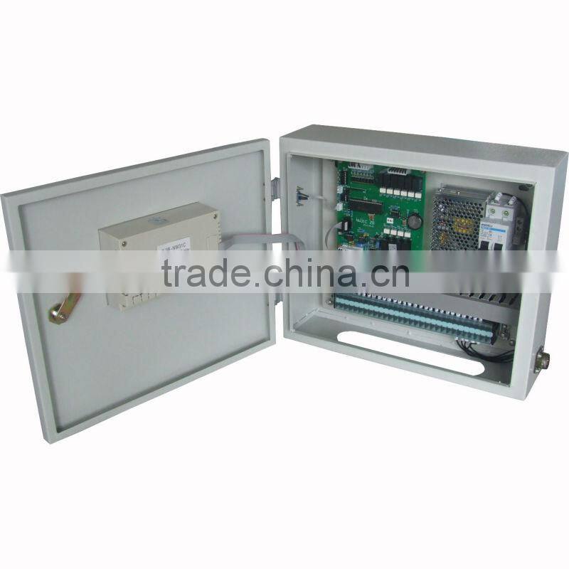 NW31C telecommunication equipment for environment remote management
