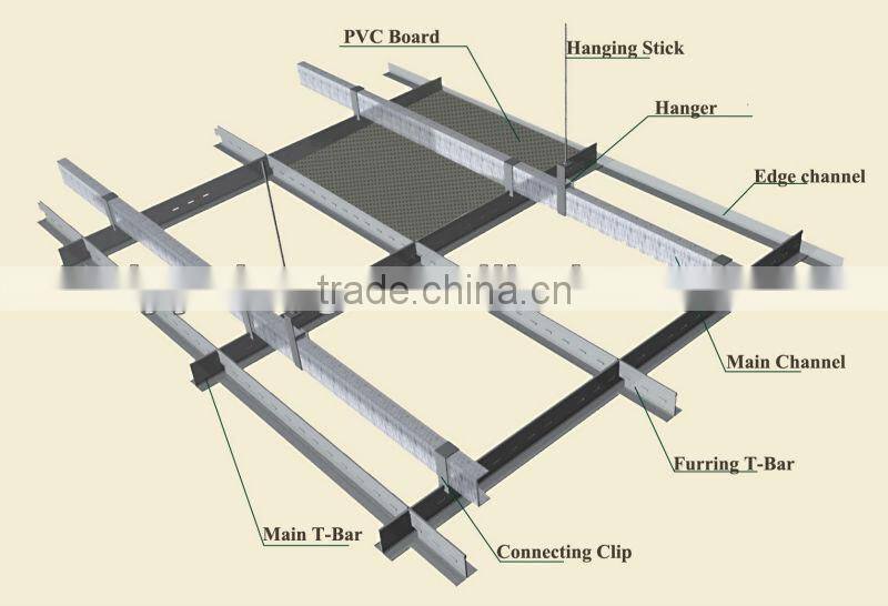 T bar/t grid/ceiling grid/FUT -32H