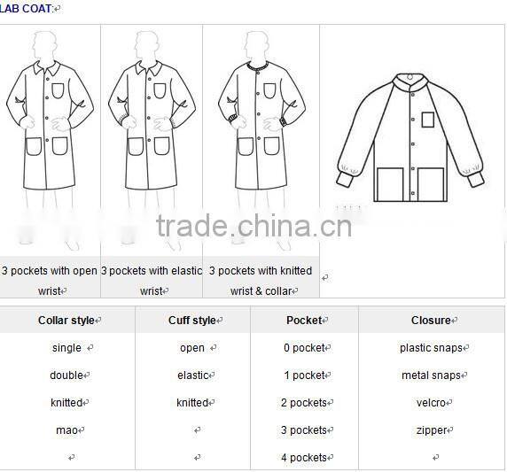 HOT!! Disposable Lab Coat for Children