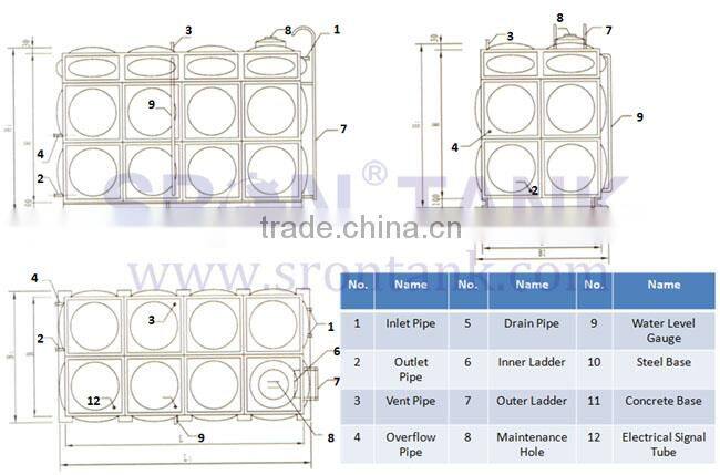 Customized Stainless Steel Tank Price Cost Down with Leading Technology