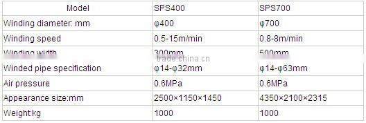 2-station CE&ISO Automatic Plastic Pipe Coiler SPS-700