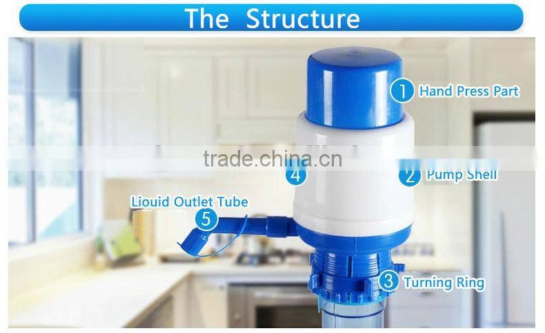 Portable manual water pump for bottled water