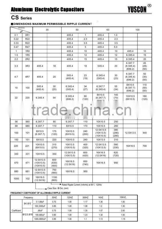 low voltage capacitor bank