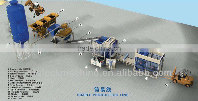 QT10-15 recycling machine for brick