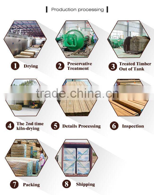 syp wooden building material outdoor