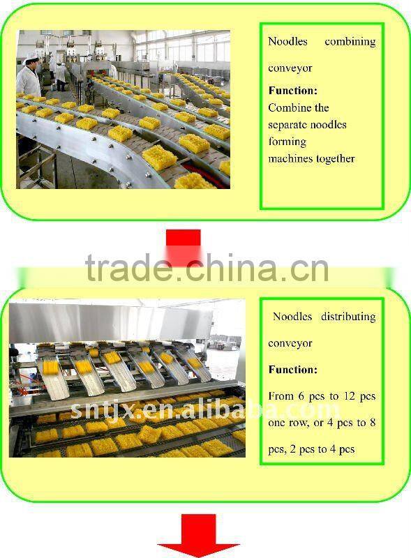 Autoamtic extruding non-fried instant noodle making machine/production line