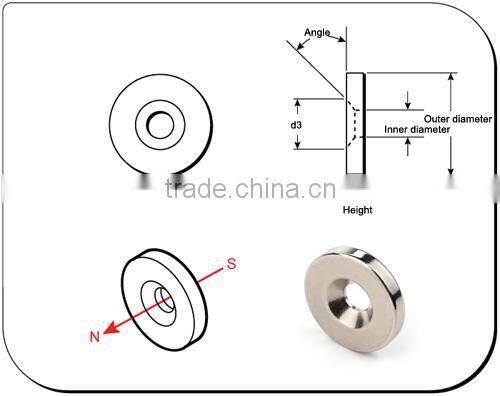 Permanent sintered strong ndfeb round magnets