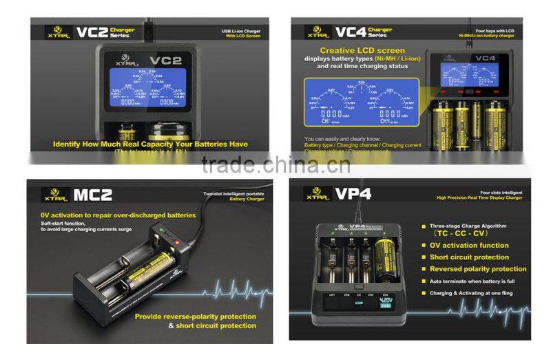 Wlspower Nitecore UM10 LCD screen black single charger UM10 18650 li-ion battery charger aaa aa ni-mh battery charger