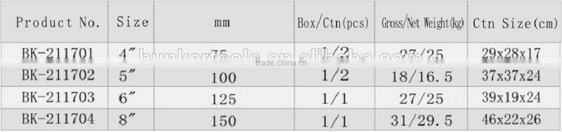 precision table vice M type , table vice, bench vice