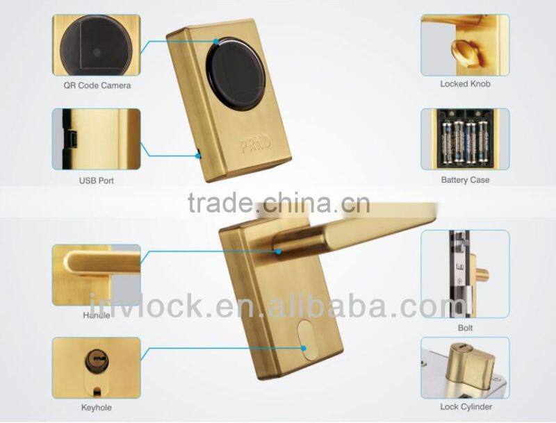 QR Lock