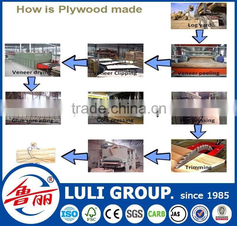 good price of laminated plywood